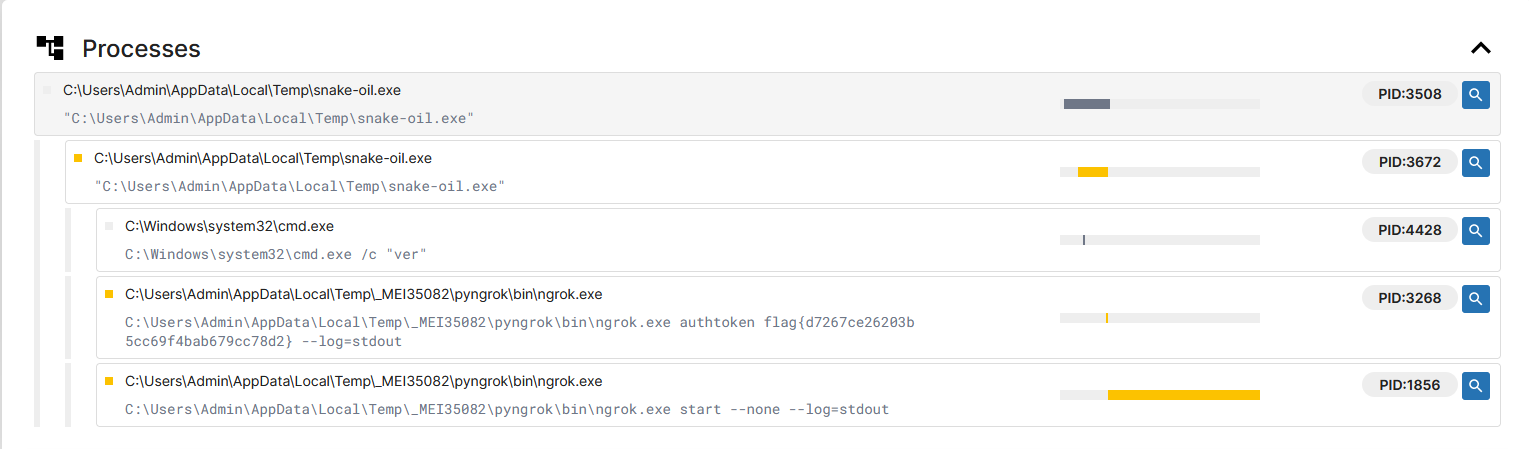 snakeOil https://www.hato0.xyz/images/ctf/huntress/snakeOil.png